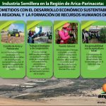 Comité ANPROS Arica-Parinacota presente en suplemento agrícola de Diario La Estrella
