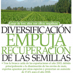 Revista del Campo destaca a la Industria Semillera Nacional