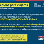 GOBIERNO ANUNCIÓ NUEVAS MEDIDAS PARA VIAJEROS TRAS DETECCIÓN DE NUEVA VARIANTE DEL VIRUS SARS-COV-2