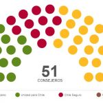Resultado Elección de Consejeros Constitucionales